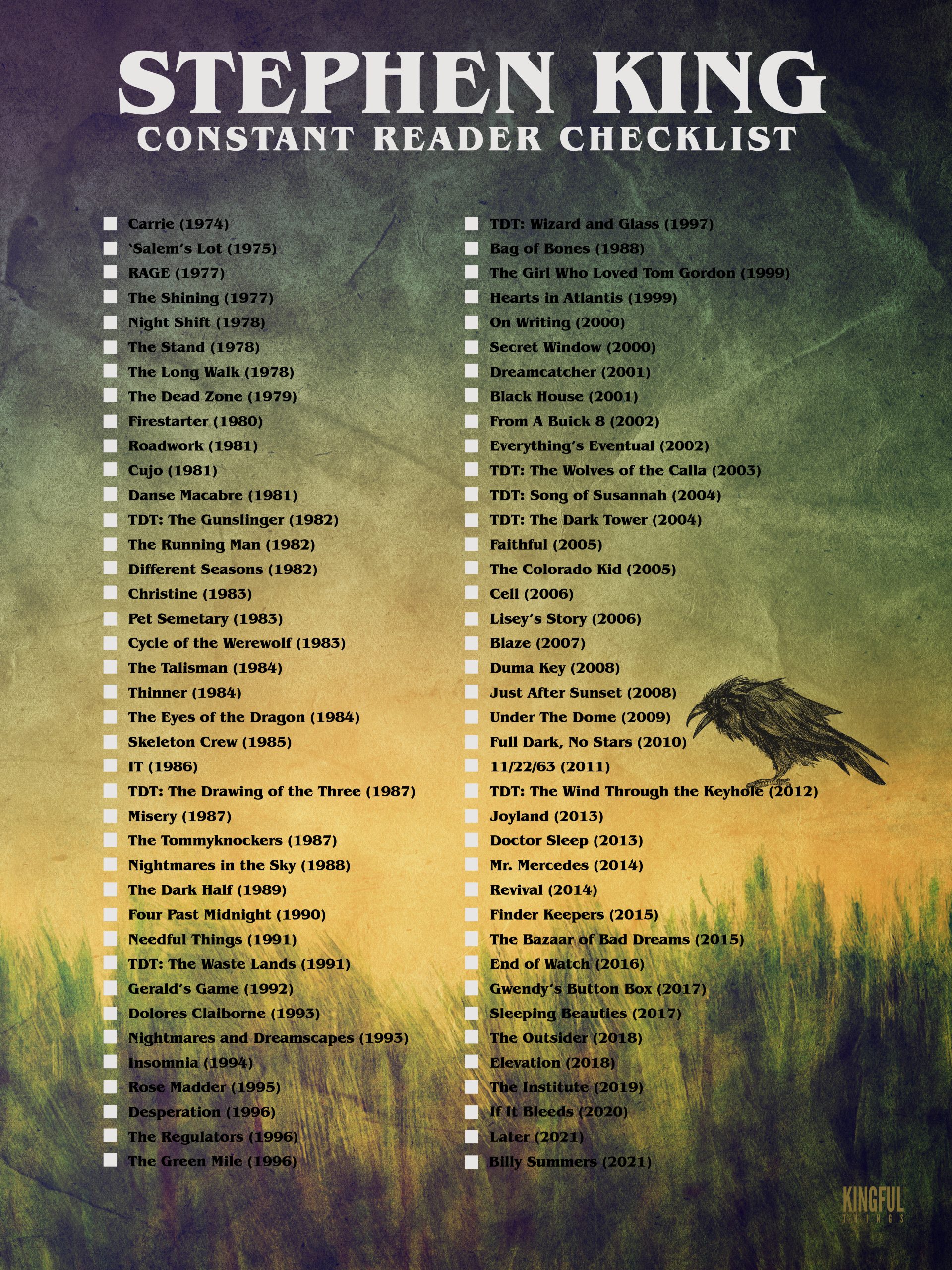 stephen-king-constant-reader-two-checklist-print-physical-copy